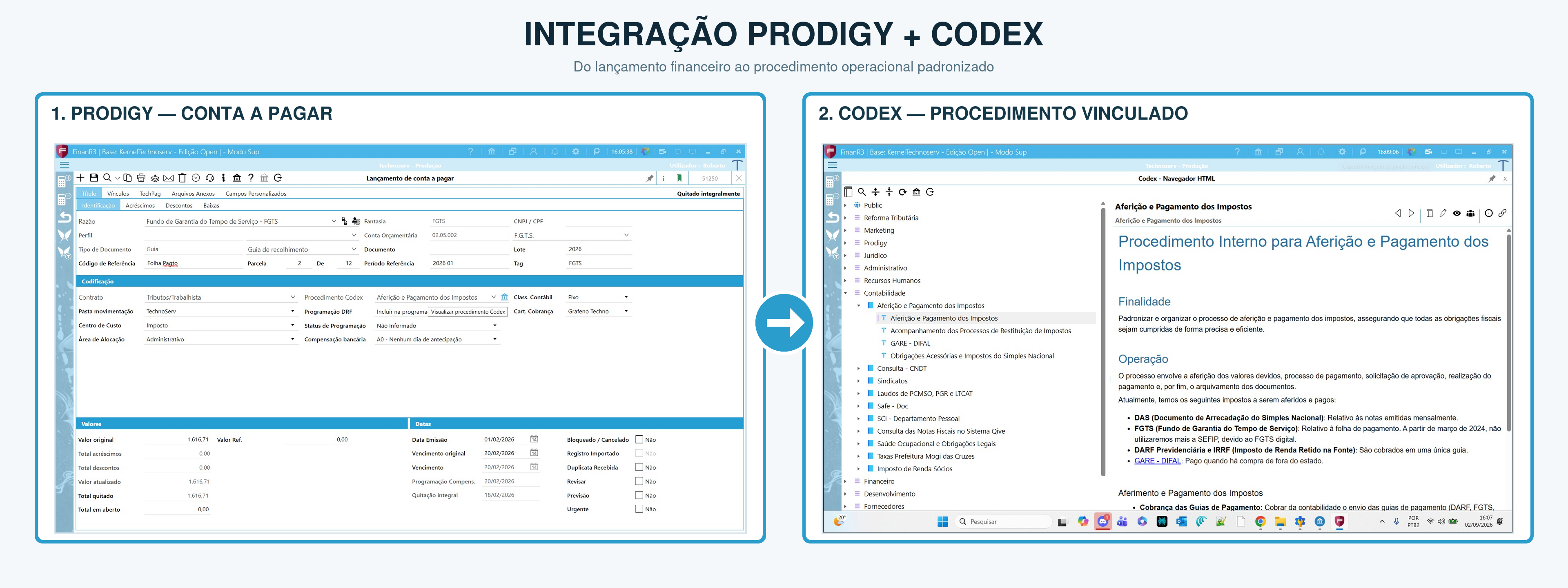 Comparação entre um lançamento de conta a pagar e o procedimento Codex vinculado ao registro